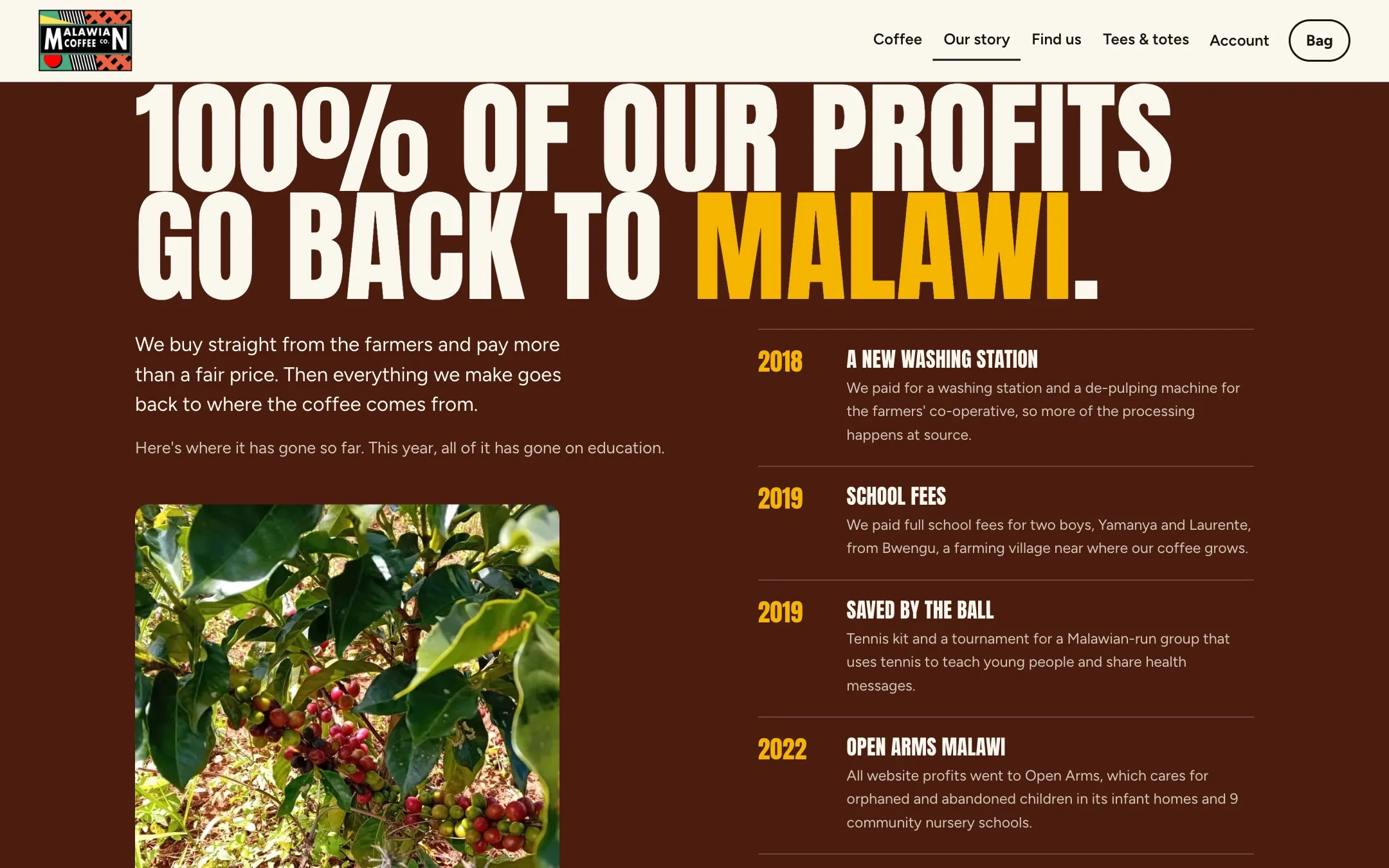 The Our story page: '100% of our profits go back to Malawi' in large type, with a timeline of where the money has gone, from a washing station in 2018 to school fees.